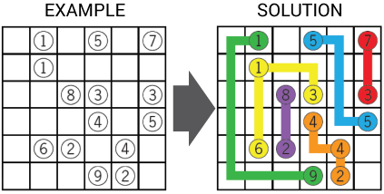 Two images of a puzzle and completed circuit.